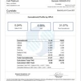 Curelato THC-A - Image 6